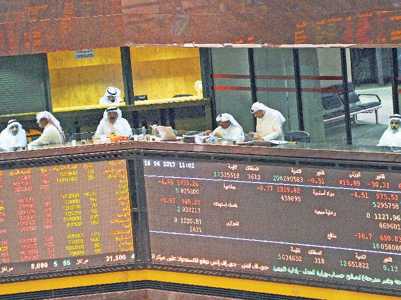 مؤشرات بورصة الكويت 