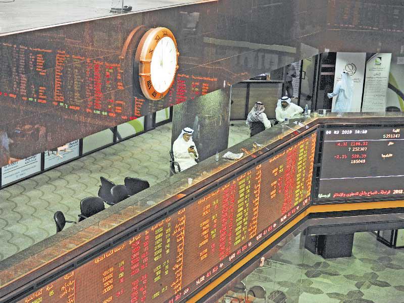 مؤشرات بورصة الكويت 