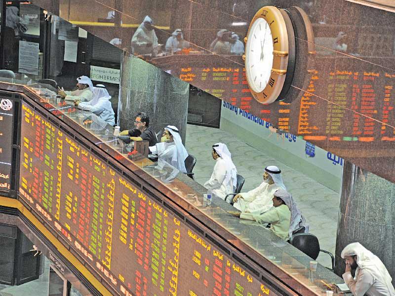 مؤشرات بورصة الكويت 