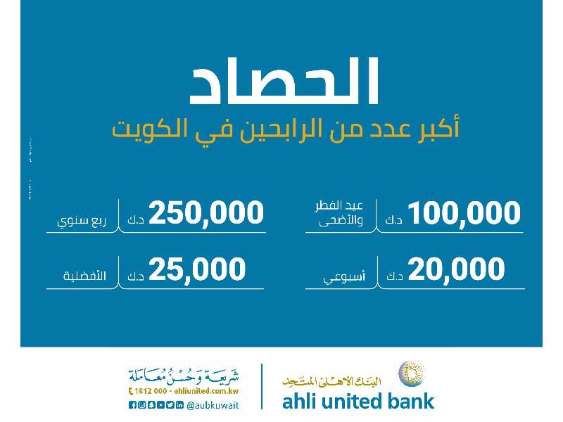  السحب الأسبوعي على جوائز الحصاد الإسلامي من البنك الأهلي المتحد