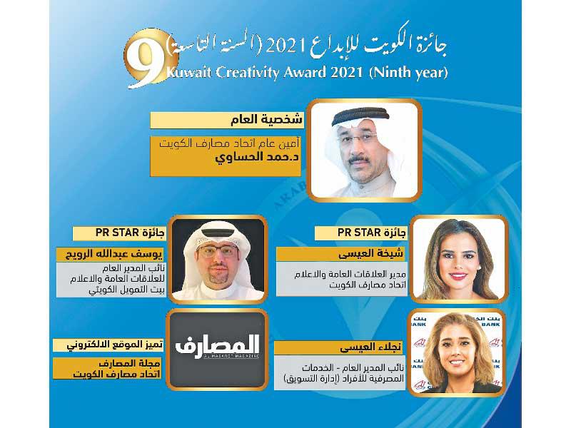 جائزة الكويت للإبداع 2021