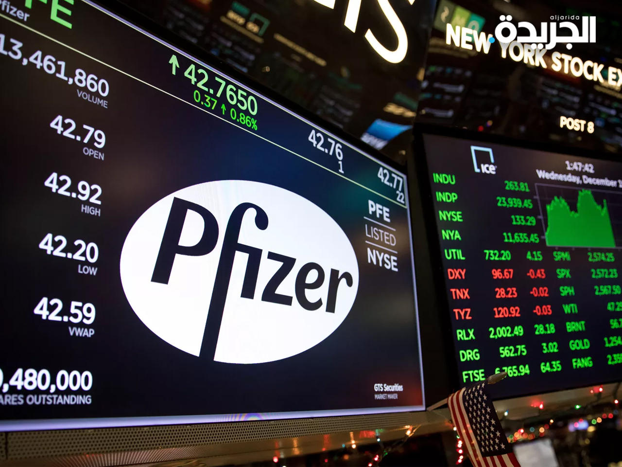 «فايزر» تتوقع أرباح هائلة في 2022