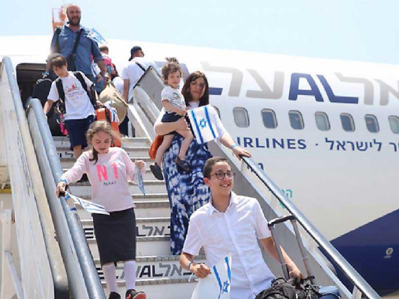 الهجرة اليهودية إلى إسرائيل