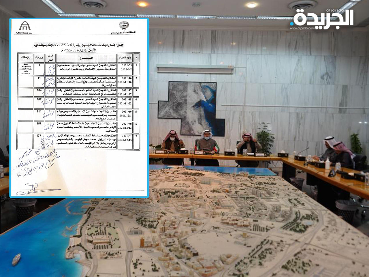 لجنة الجهراء في المجلس البلدي