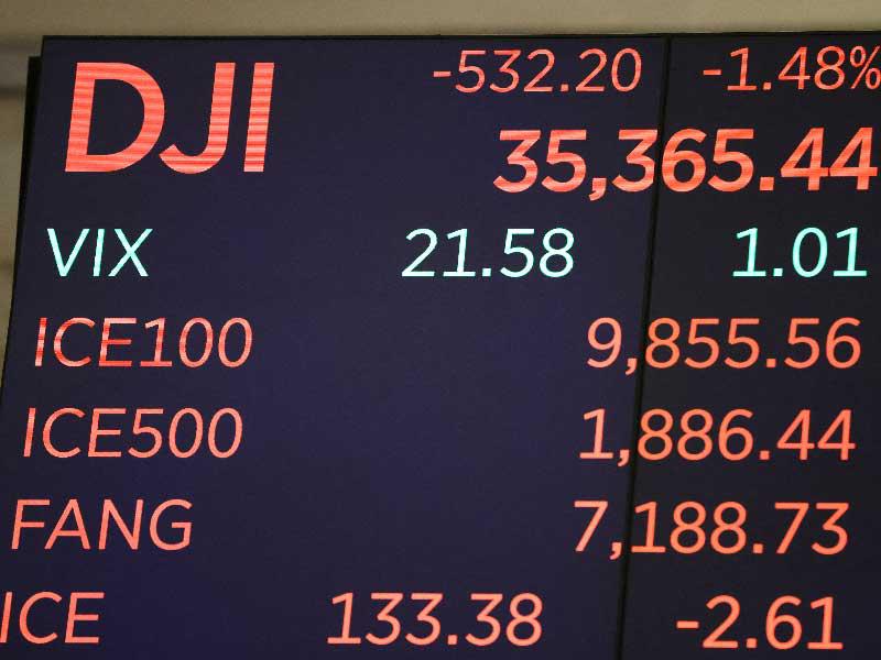 سهم «داو جونز»