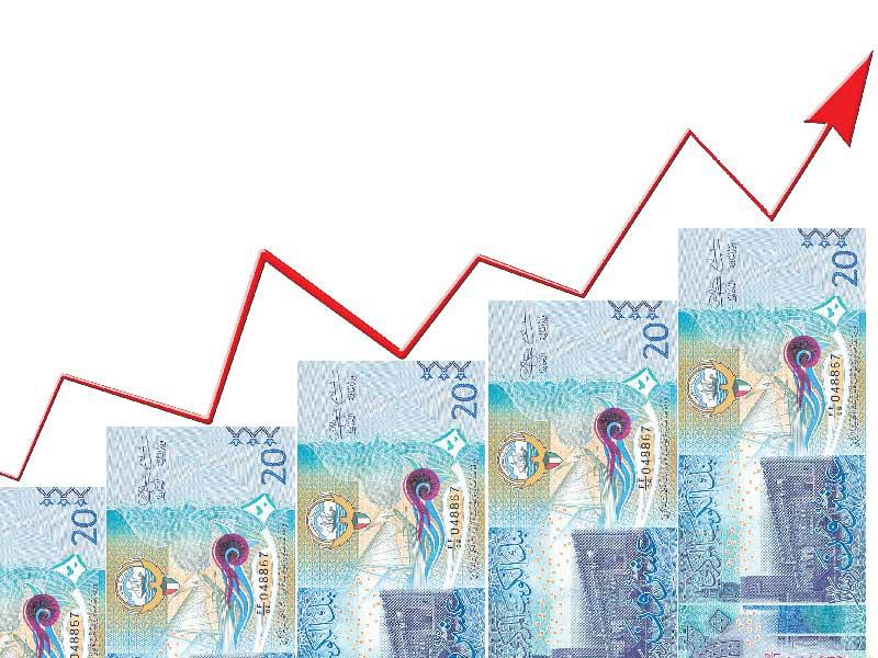 نمو التسهيلات الشخصية ضعف معدل الائتمان ظاهرة مرضيةn