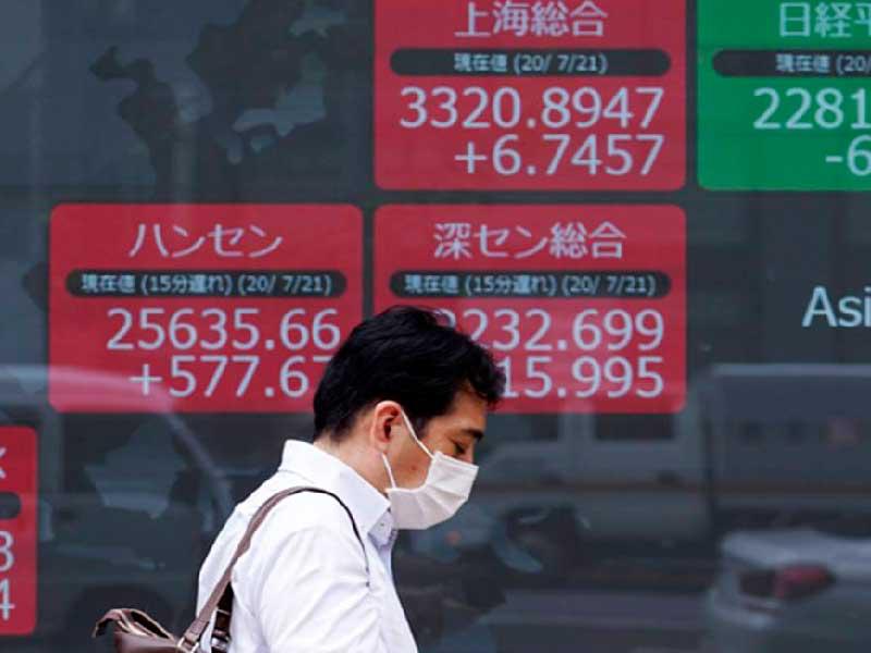  الأسواق الآسيوية 