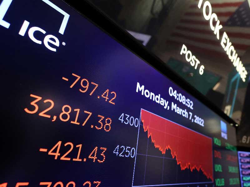 سهم «داو جونز»