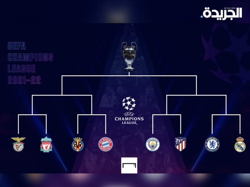 قرعة دوري أبطال أوروبا