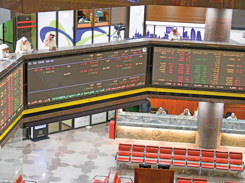 بورصة الكويت