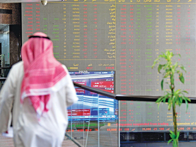 بورصة الكويت