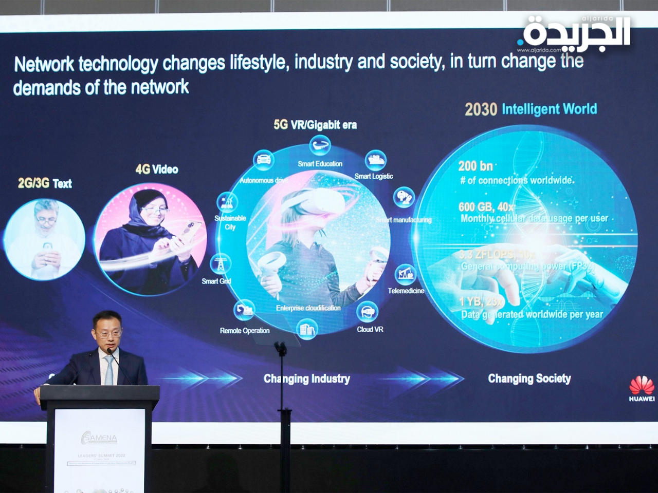 قمة مجلس سامينا لقادة قطاع الاتصالات 2022