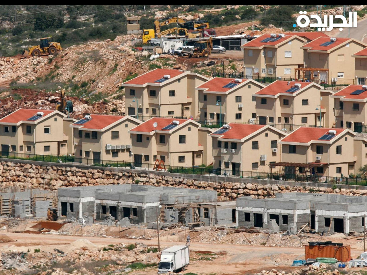 وحدات استيطانية في الضفة الغربية