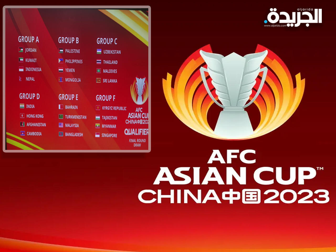 الصين تتخلى عن استضافة «كأس آسيا 2023»