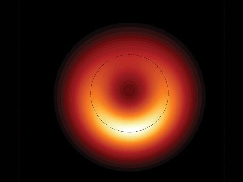 الثقب الأسود