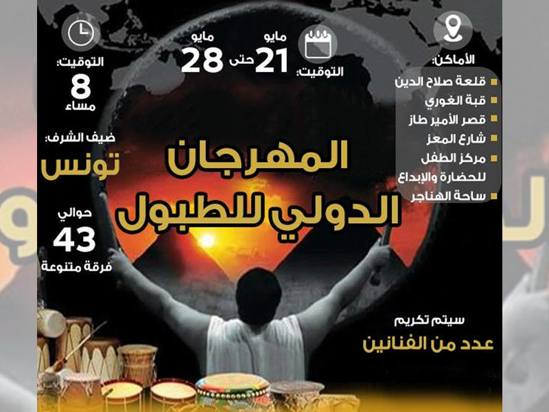  المهرجان الدولي للطبول