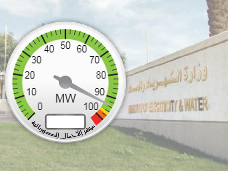 مؤشر الأحمال الكهربائية 