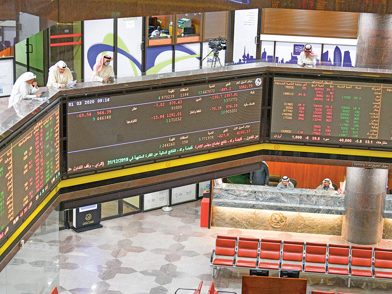 تذبذب مؤشرات بورصة الكويت