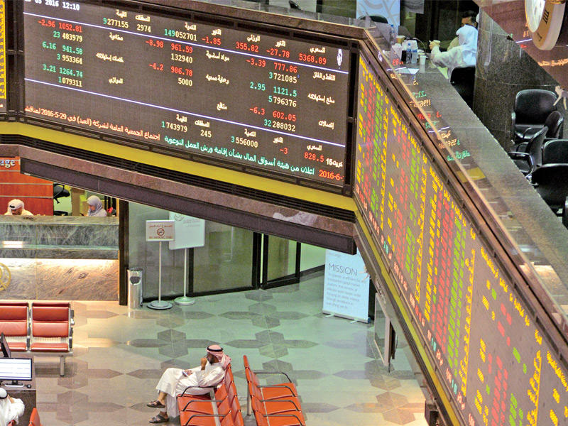 مؤشرات البورصة 
