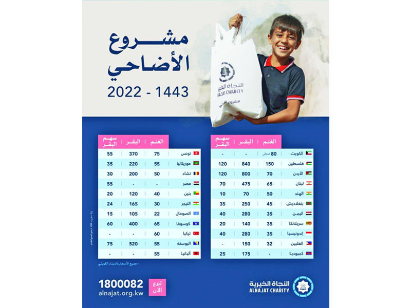 ملصق مشروع الأضاحي لجمعية النجاة الخيرية