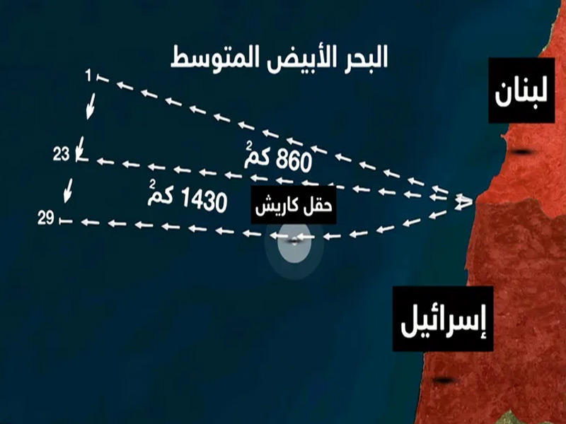 أزمة «حقل كاريش» بين لبنان وإسرائيل 