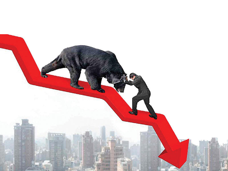 تراجع الأسهم الأميركية 