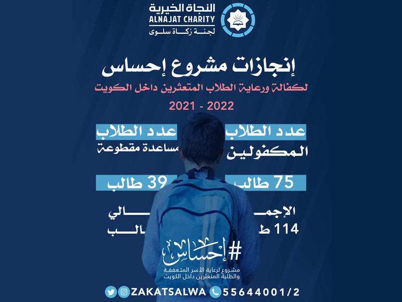 ملصق المشروع الخيري لـ «لجنة زكاة سلوى» التابعة لقطاع البرامج والمشاريع بجمعية النجاة الخيرية