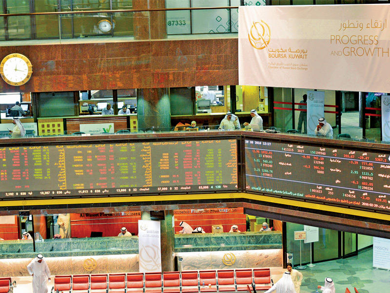 مؤشرات بورصة الكويت