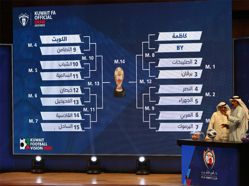 جانب من مراسم سحب القرعة أمس