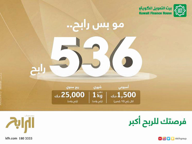 بيت التمويل الكويتي (بيتك)