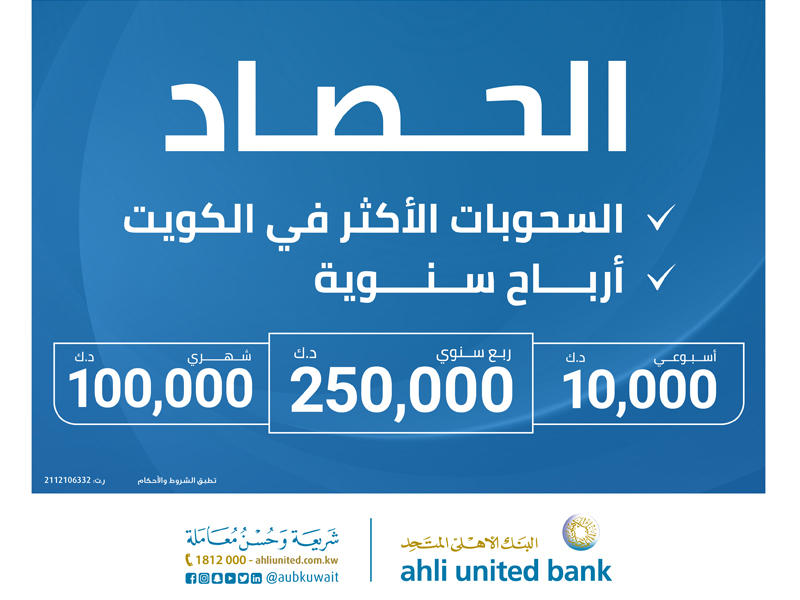  البنك الأهلي المتحد أجرى السحب الأسبوعي على جوائز الحصاد الإسلامي