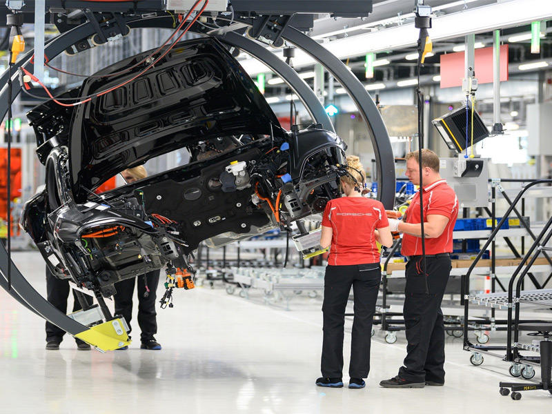 نشاط الشركات في منطقة اليورو