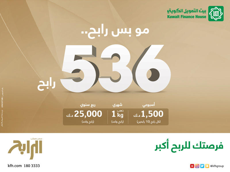 بنك بيت التمويل الكويتي بيتك