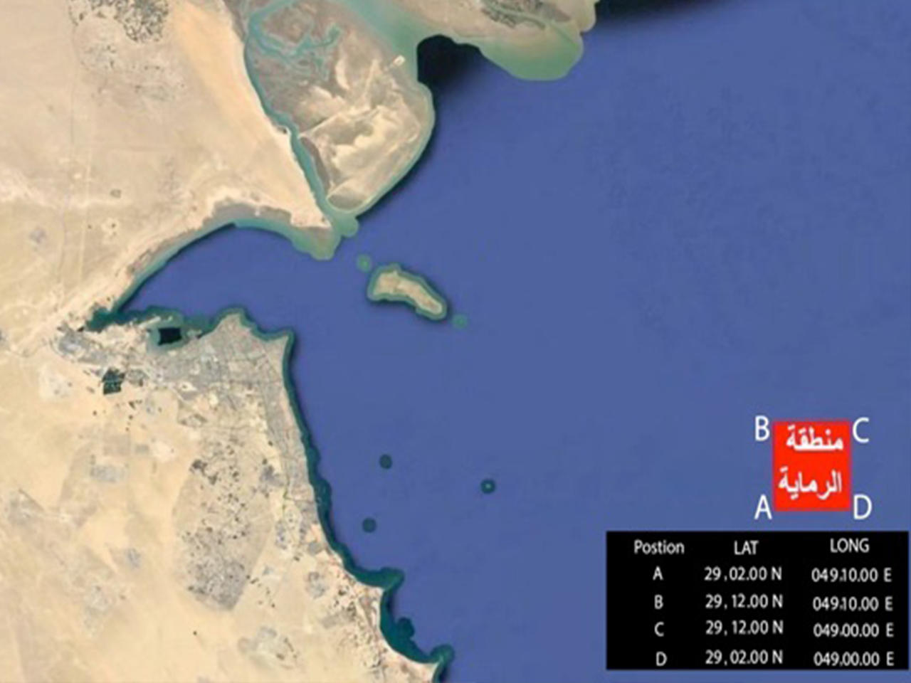 إحداثيات الرماية