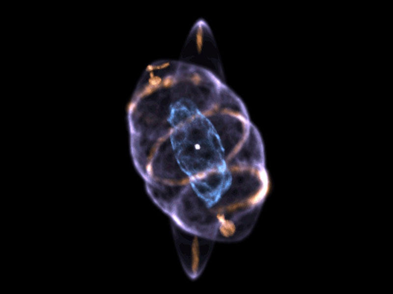 النجم المركزي للسديم