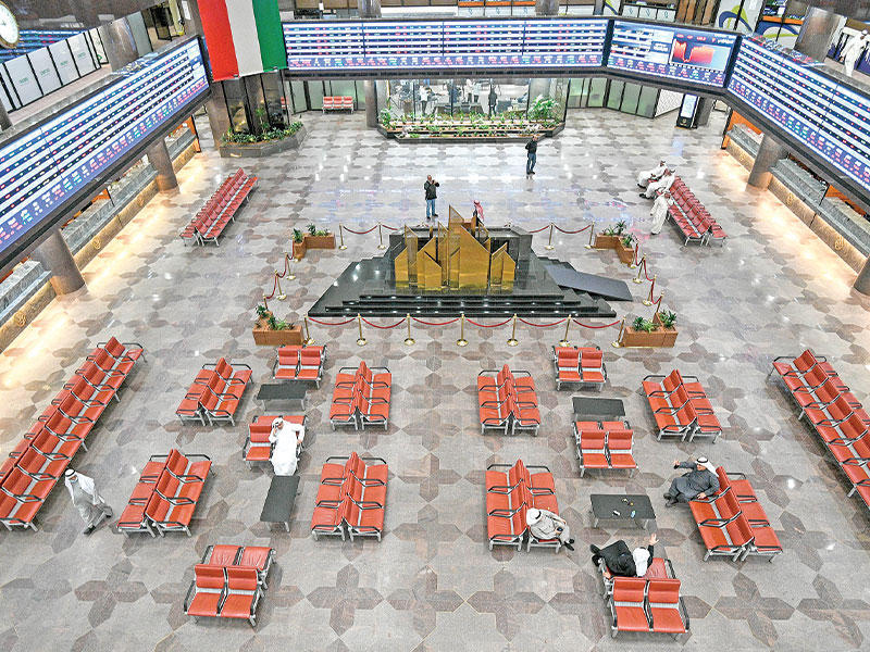 مؤشرات بورصة الكويت 