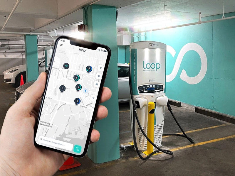 الشركة الأميركية الرائدة في تطوير الأجهزة والبرمجيات الخاصة Loop Global 